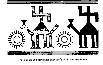 свастические символы солнца